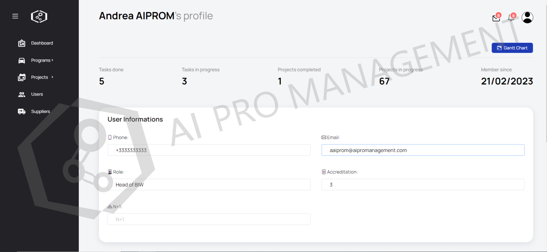 User profile