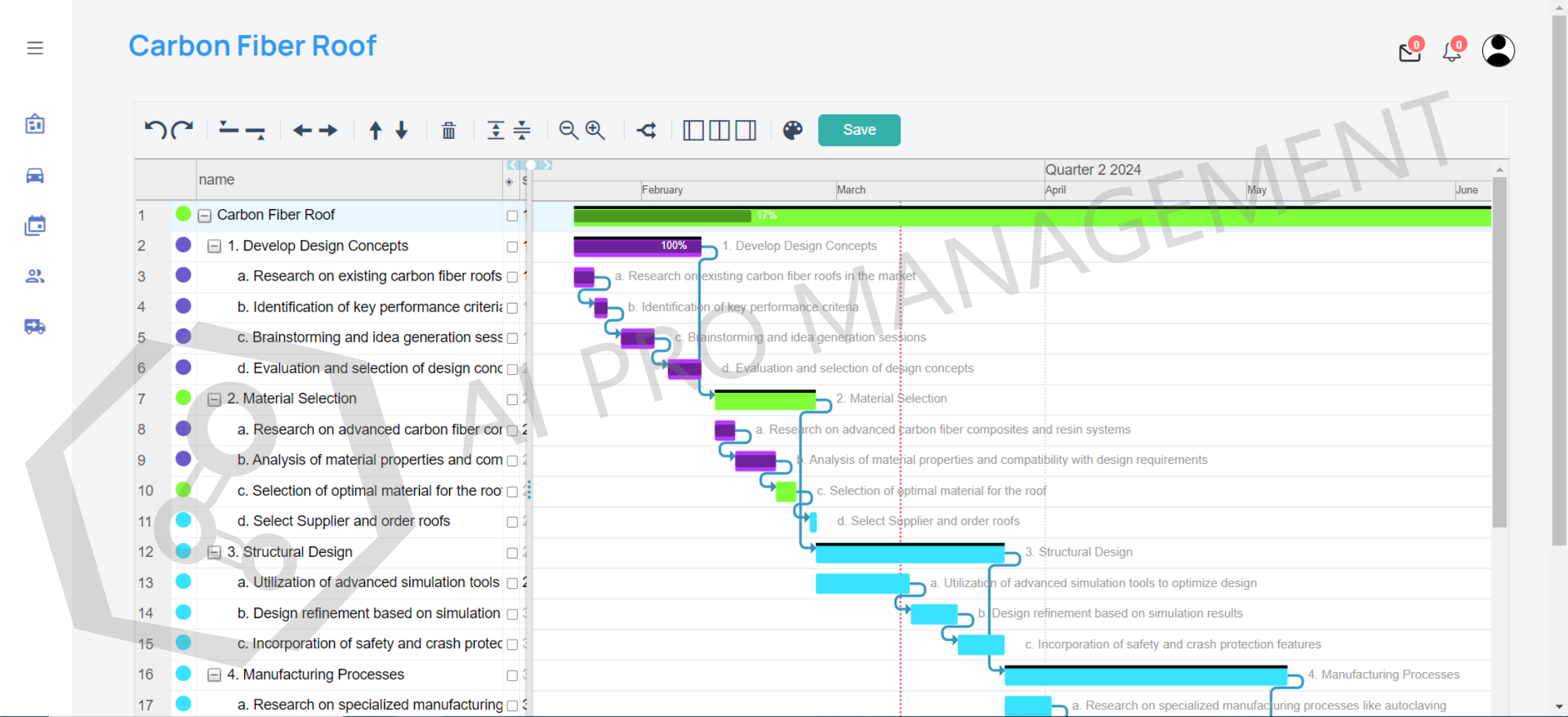 Gantt: interactive editor